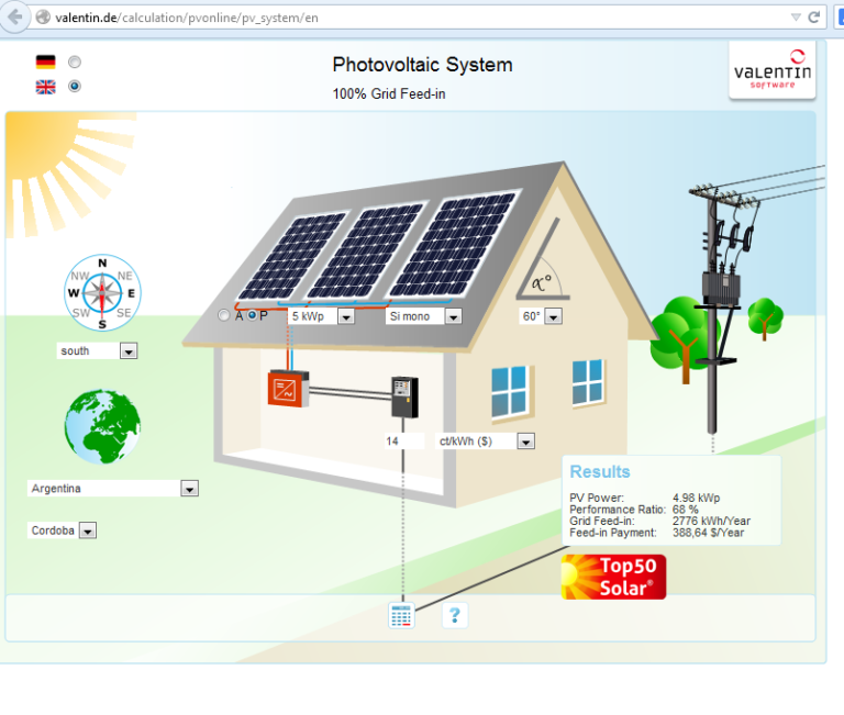 Herramientas para la energía solar NeoTeo