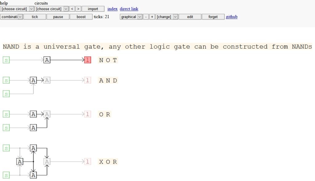 Diagramas De Circuitos Logicos Online Circuitos Logicos Circ