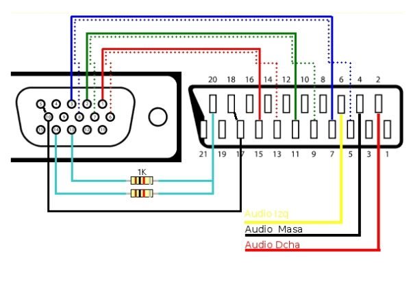 Construye tu cable DVI a HDMI (DIY) – NeoTeo