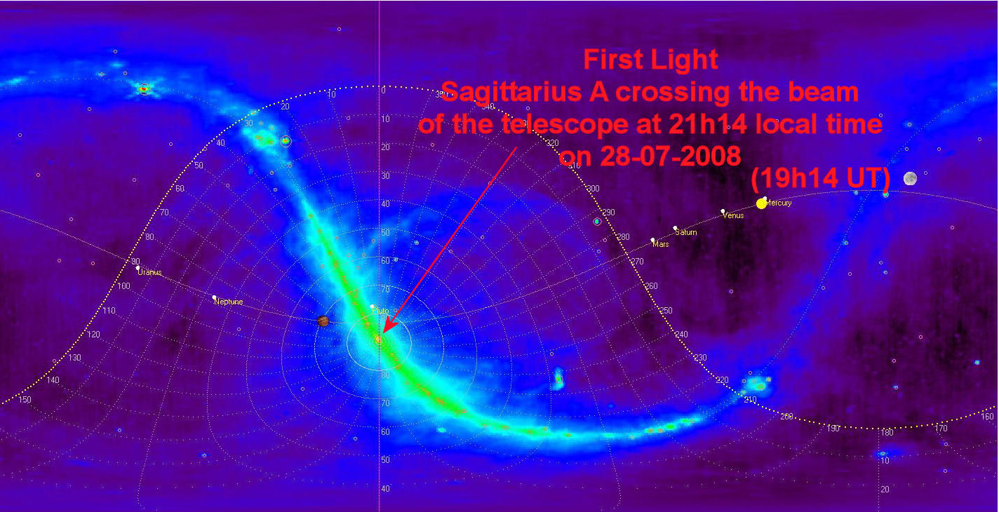 Detectada Señal De Radio Del Espacio Exterior Neoteo