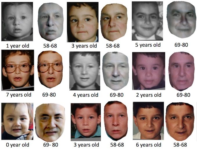 Как будет выглядеть ребенок по фото. Программа как будет выглядеть ребенок, когда повзрослеет. Узнать внешность детей по внешности родителей. Какое приложение показывает какой ребенок будет. Как будет выглядеть ребенок когда рост 45.