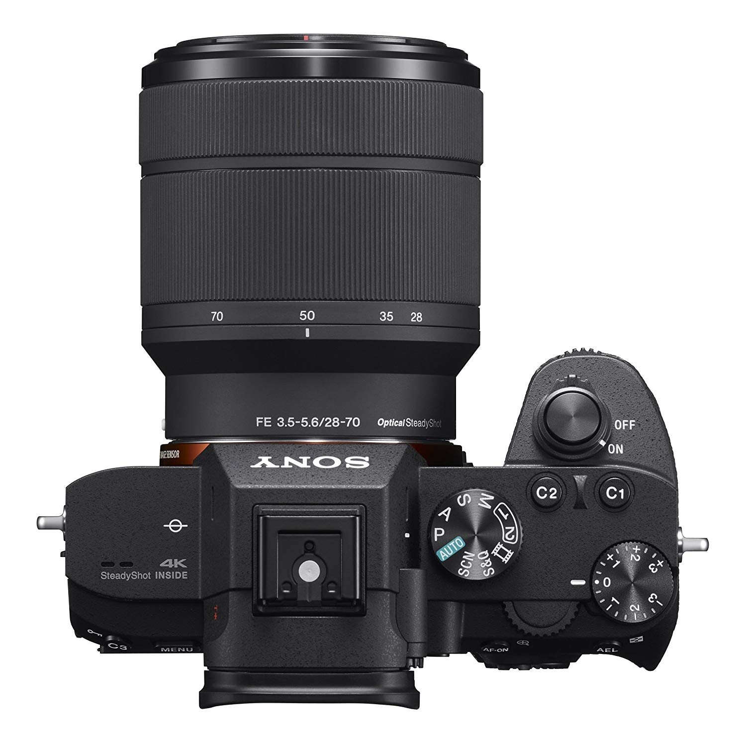 luts for sony a7iii