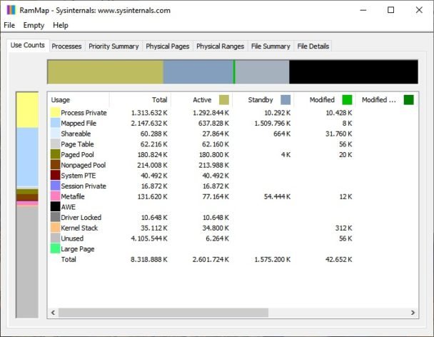 Rammap driver locked что это