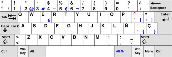 Cómo configurar un teclado en Windows 10 NeoTeo