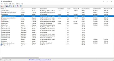 SoundVolumeView 2.43 for windows instal free